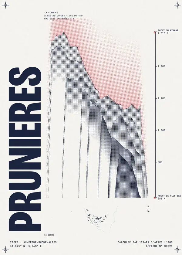 Affiche de Prunières, calculée par 123-fr d'après l'IGN