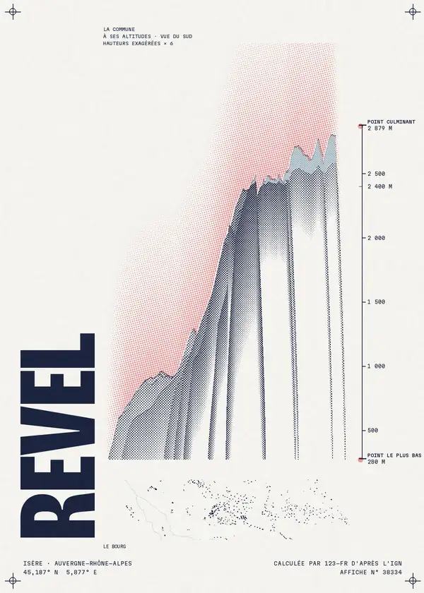 Affiche de Revel, calculée par 123-fr d'après l'IGN