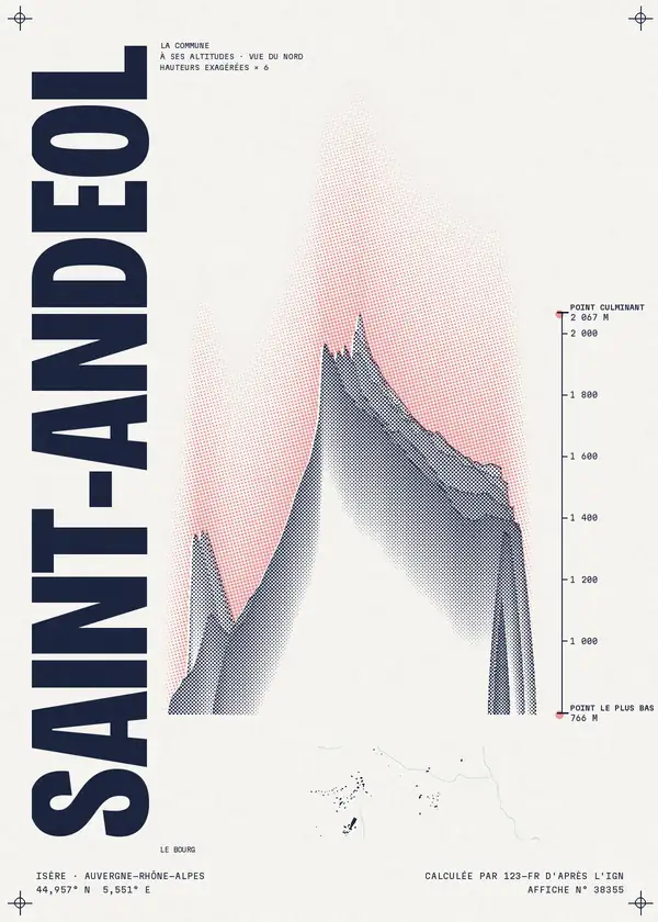 Affiche de Saint-Andéol, calculée par 123-fr d'après l'IGN