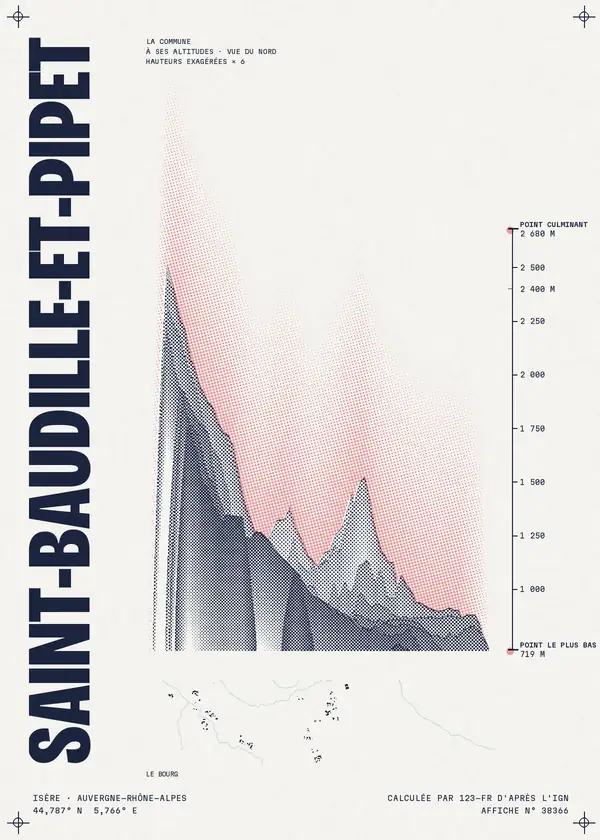 Affiche de Saint-Baudille-et-Pipet, calculée par 123-fr d'après l'IGN