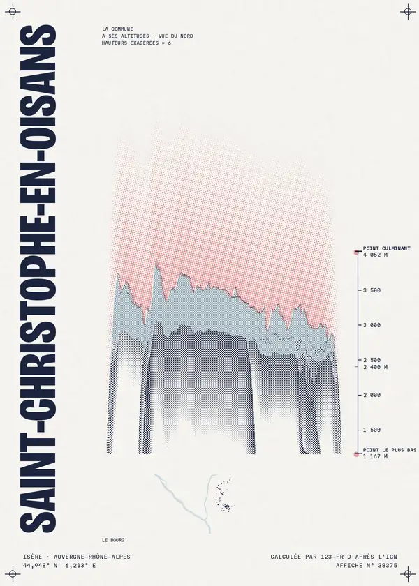 Affiche de Saint-Christophe-en-Oisans, calculée par 123-fr d'après l'IGN