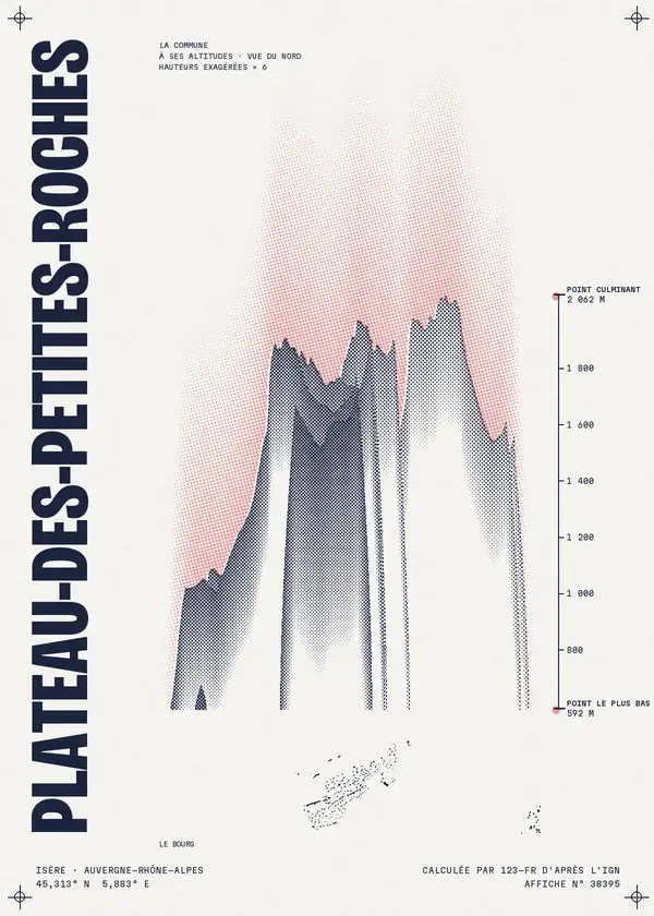 Affiche de Plateau-des-Petites-Roches, calculée par 123-fr d'après l'IGN