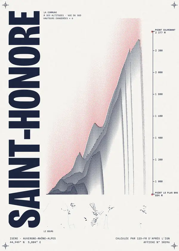 Affiche de Saint-Honoré, calculée par 123-fr d'après l'IGN