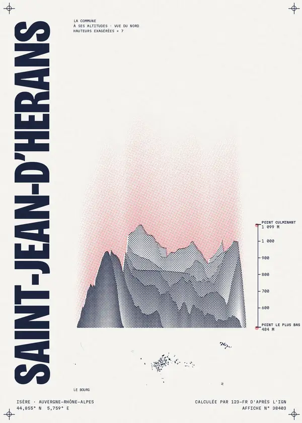 Affiche de Saint-Jean-d'Hérans, calculée par 123-fr d'après l'IGN