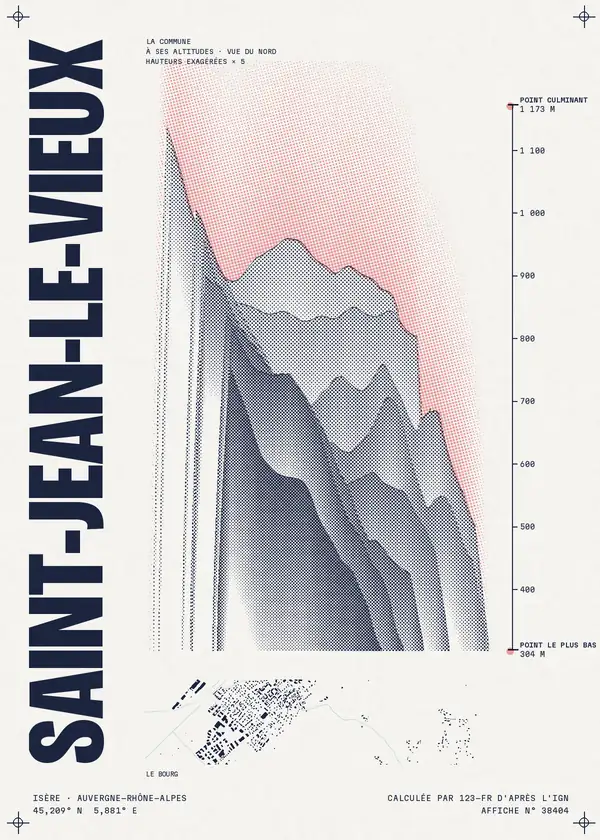 Affiche de Saint-Jean-le-Vieux, calculée par 123-fr d'après l'IGN