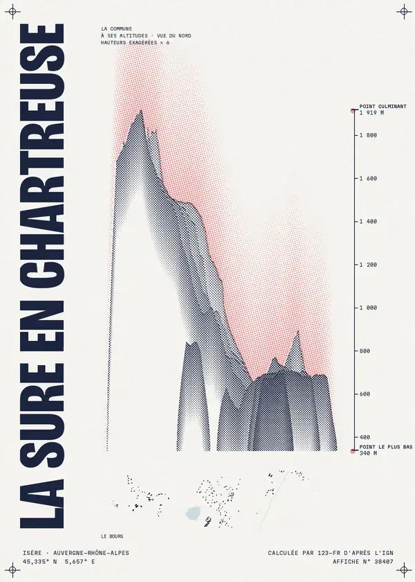 Affiche de La Sure en Chartreuse, calculée par 123-fr d'après l'IGN