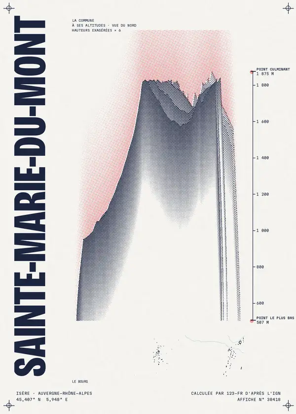 Affiche de Sainte-Marie-du-Mont, calculée par 123-fr d'après l'IGN