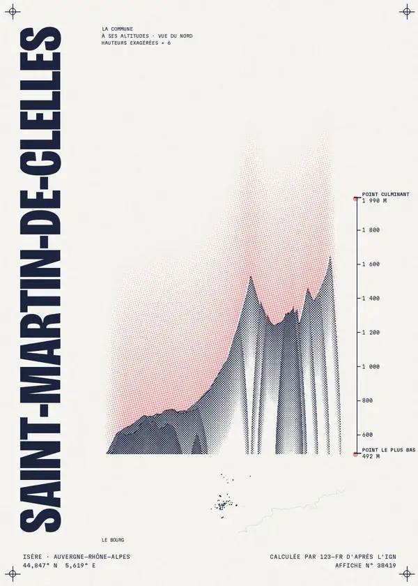 Affiche de Saint-Martin-de-Clelles, calculée par 123-fr d'après l'IGN