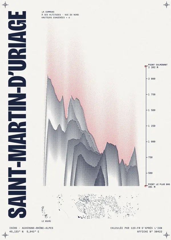 Affiche de Saint-Martin-d'Uriage, calculée par 123-fr d'après l'IGN