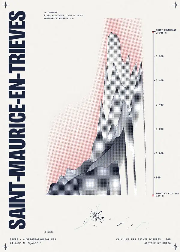 Affiche de Saint-Maurice-en-Trièves, calculée par 123-fr d'après l'IGN