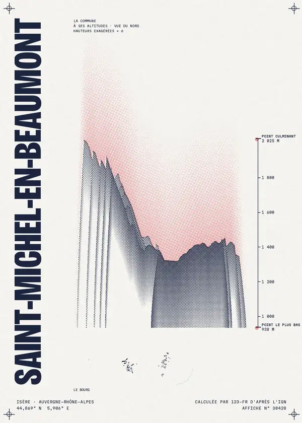 Affiche de Saint-Michel-en-Beaumont, calculée par 123-fr d'après l'IGN