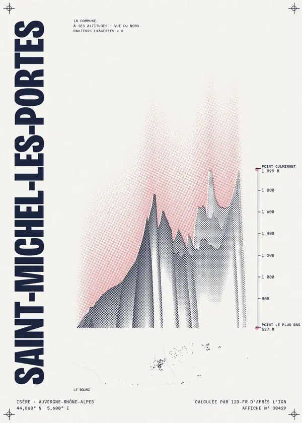 Affiche de Saint-Michel-les-Portes, calculée par 123-fr d'après l'IGN