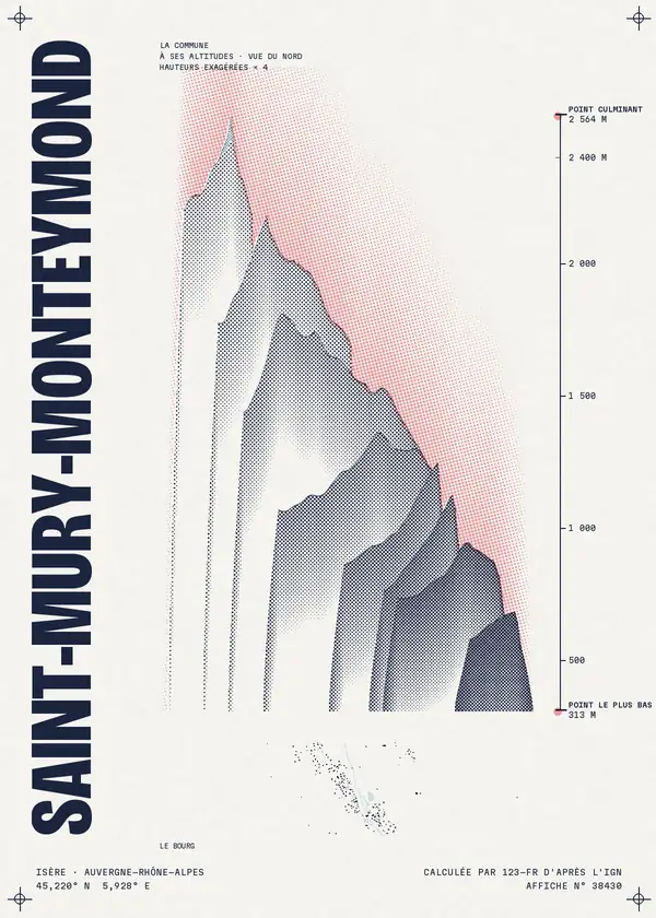 Affiche de Saint-Mury-Monteymond, calculée par 123-fr d'après l'IGN