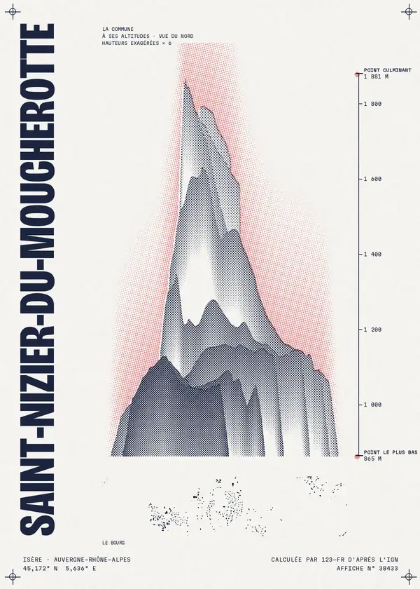 Affiche de Saint-Nizier-du-Moucherotte, calculée d'après l'IGN