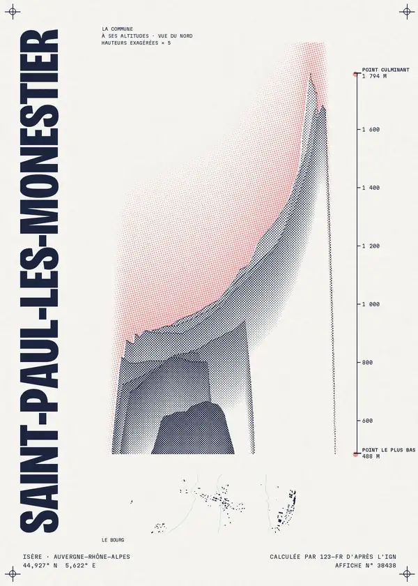 Affiche de Saint-Paul-lès-Monestier, calculée par 123-fr d'après l'IGN