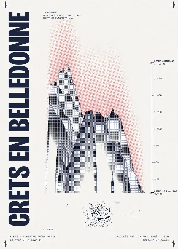 Affiche de Crêts en Belledonne, calculée par 123-fr d'après l'IGN