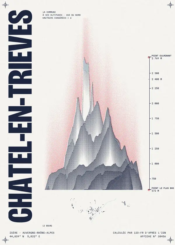 Affiche de Châtel-en-Trièves, calculée par 123-fr d'après l'IGN