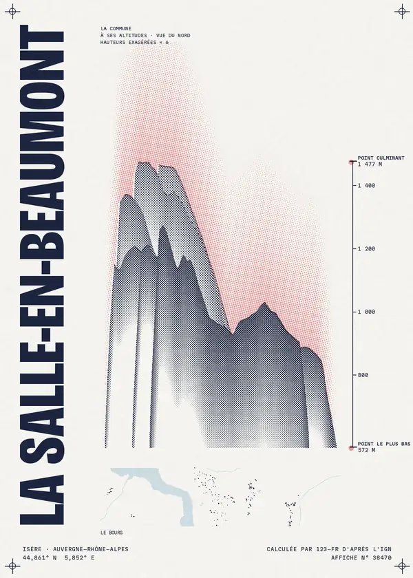 Affiche de La Salle-en-Beaumont, calculée par 123-fr d'après l'IGN