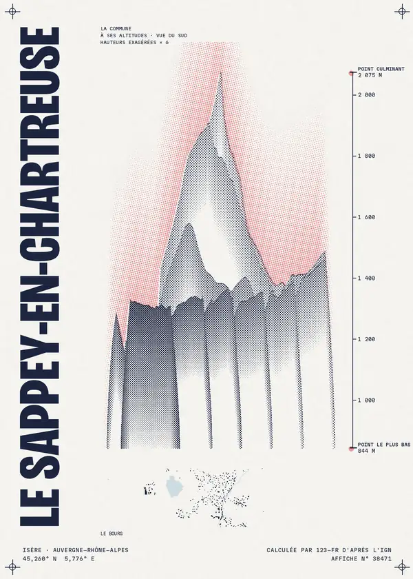 Affiche de Le Sappey-en-Chartreuse, calculée par 123-fr d'après l'IGN