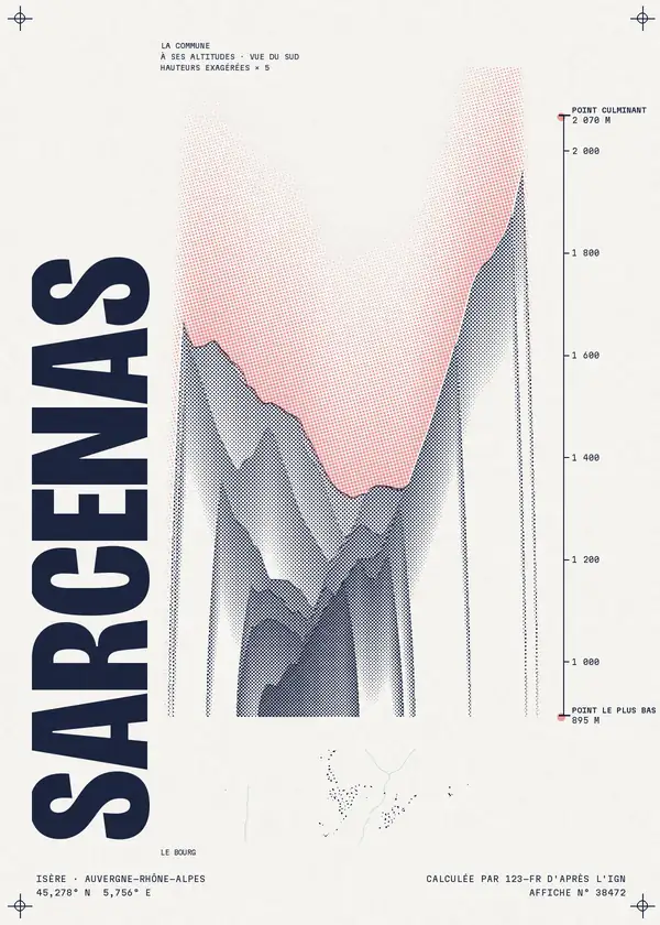 Affiche de Sarcenas, calculée par 123-fr d'après l'IGN