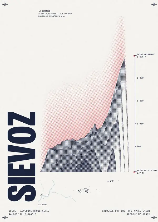 Affiche de Siévoz, calculée par 123-fr d'après l'IGN