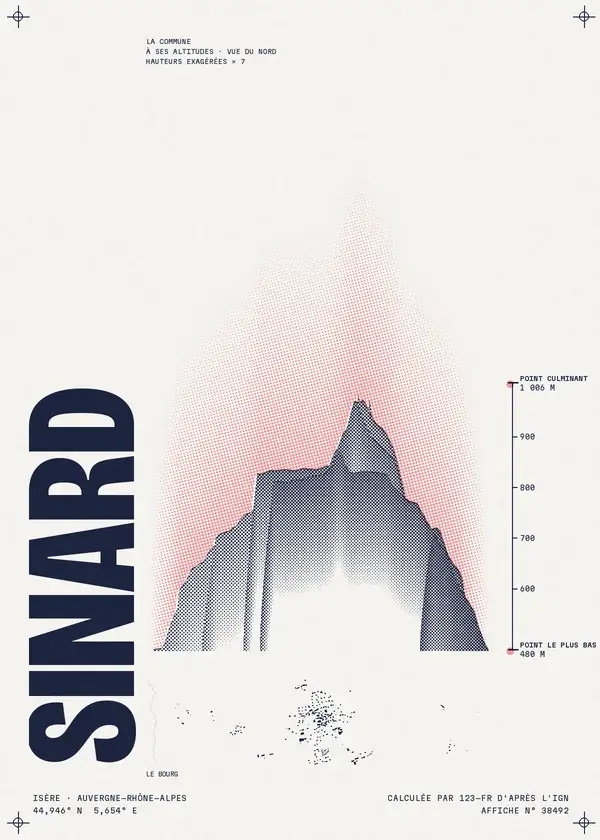 Affiche de Sinard, calculée d'après l'IGN
