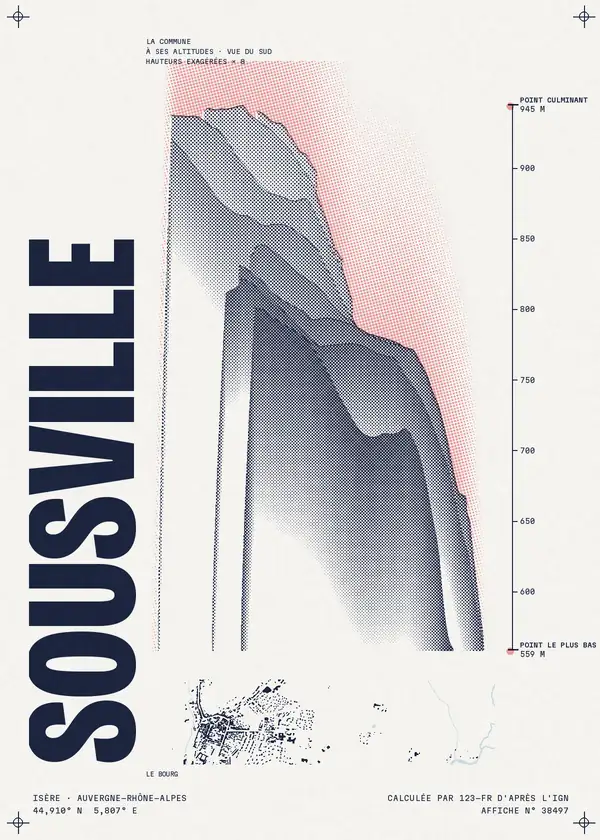 Affiche de Sousville, calculée par 123-fr d'après l'IGN