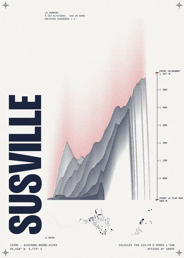 Affiche de Susville, calculée par 123-fr d'après l'IGN