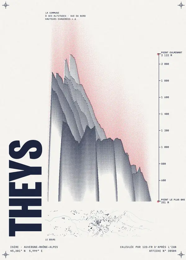 Affiche de Theys, calculée par 123-fr d'après l'IGN