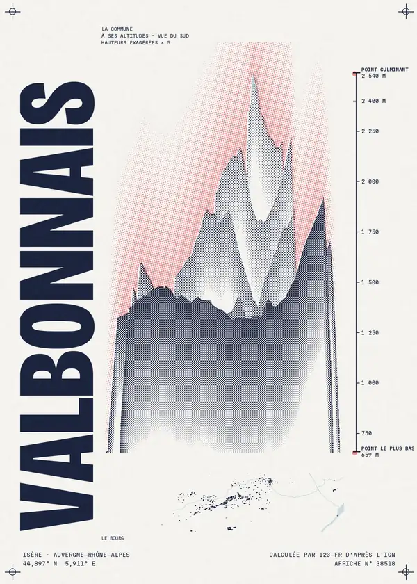 Affiche de Valbonnais, calculée par 123-fr d'après l'IGN