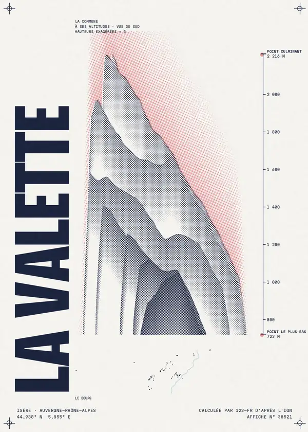 Affiche de La Valette, calculée par 123-fr d'après l'IGN