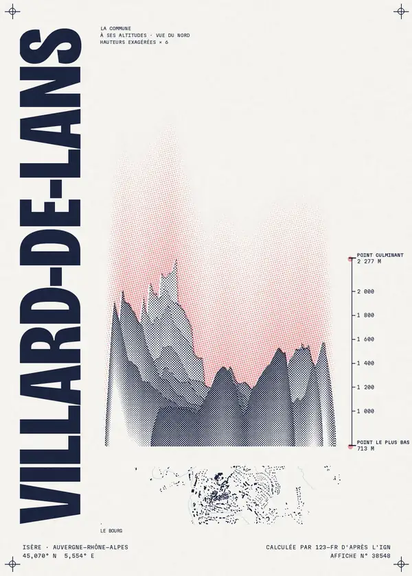 Affiche de Villard-de-Lans, calculée par 123-fr d'après l'IGN