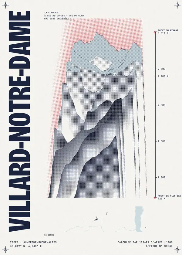 Affiche de Villard-Notre-Dame, calculée par 123-fr d'après l'IGN