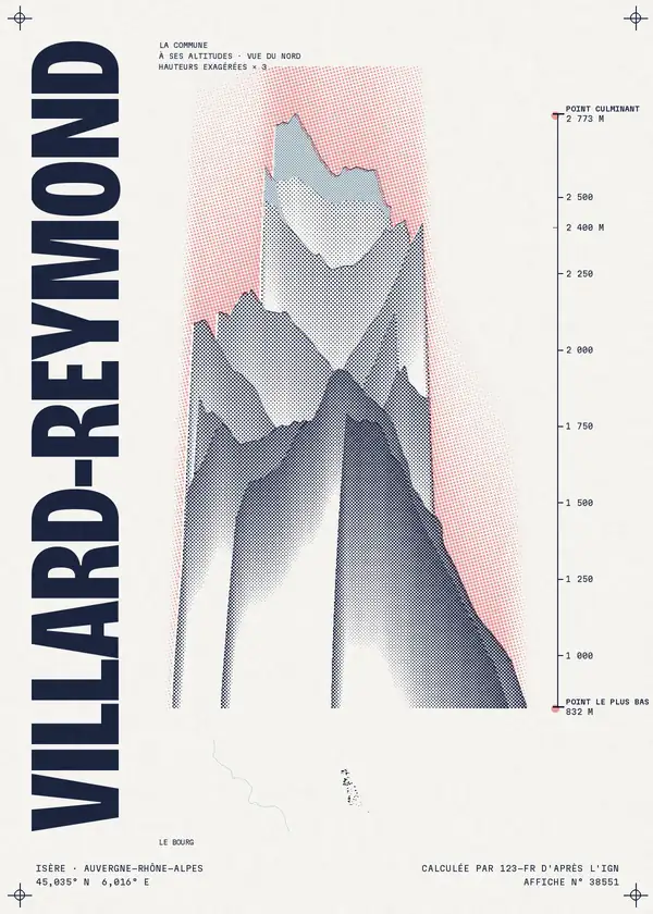 Affiche de Villard-Reymond, calculée par 123-fr d'après l'IGN