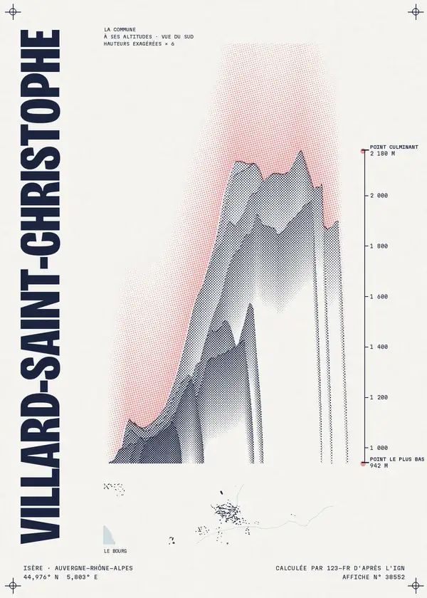 Affiche de Villard-Saint-Christophe, calculée par 123-fr d'après l'IGN