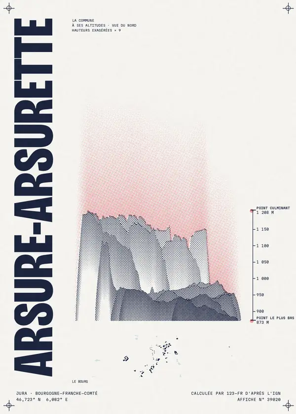 Affiche de Arsure-Arsurette, calculée par 123-fr d'après l'IGN