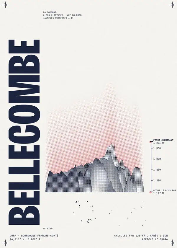Affiche de Bellecombe, calculée par 123-fr d'après l'IGN