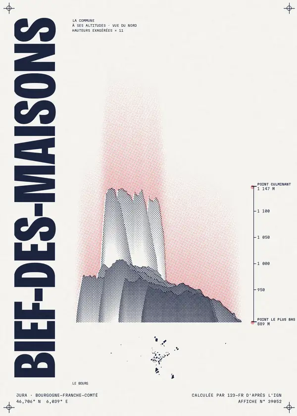 Affiche de Bief-des-Maisons, calculée par 123-fr d'après l'IGN