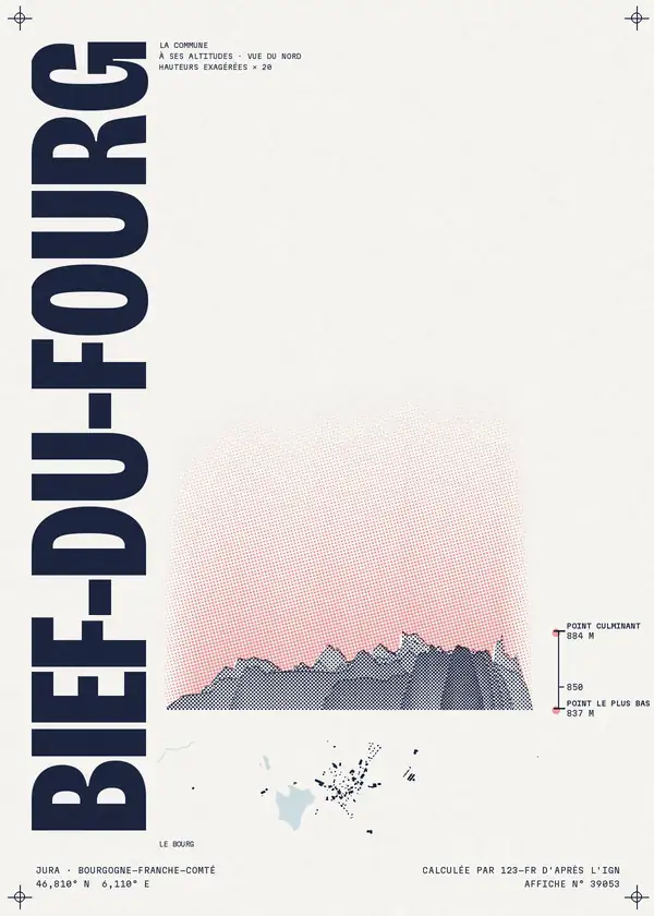 Affiche de Bief-du-Fourg, calculée par 123-fr d'après l'IGN