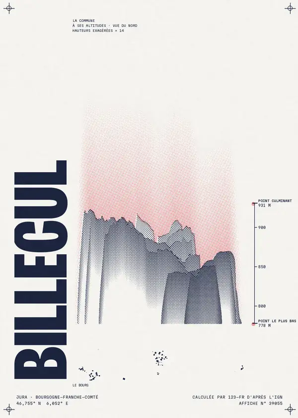 Affiche de Billecul, calculée par 123-fr d'après l'IGN