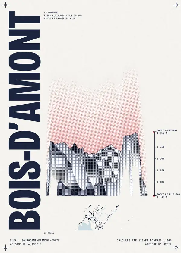 Affiche de Bois-d'Amont, calculée par 123-fr d'après l'IGN