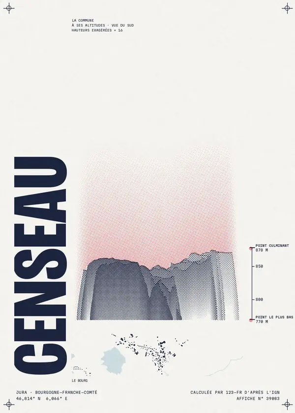 Affiche de Censeau, calculée par 123-fr d'après l'IGN