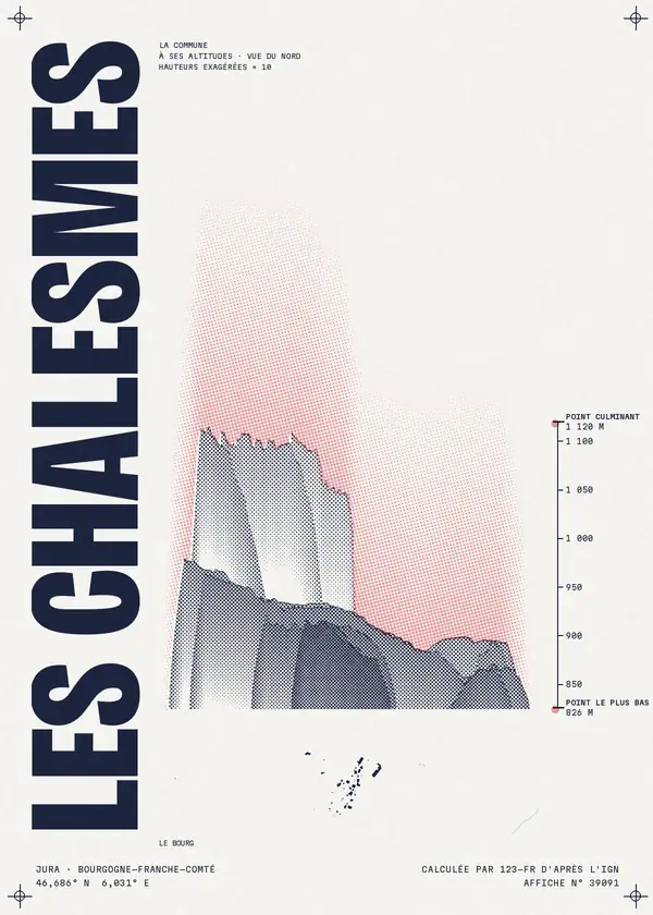 Affiche de Les Chalesmes, calculée par 123-fr d'après l'IGN