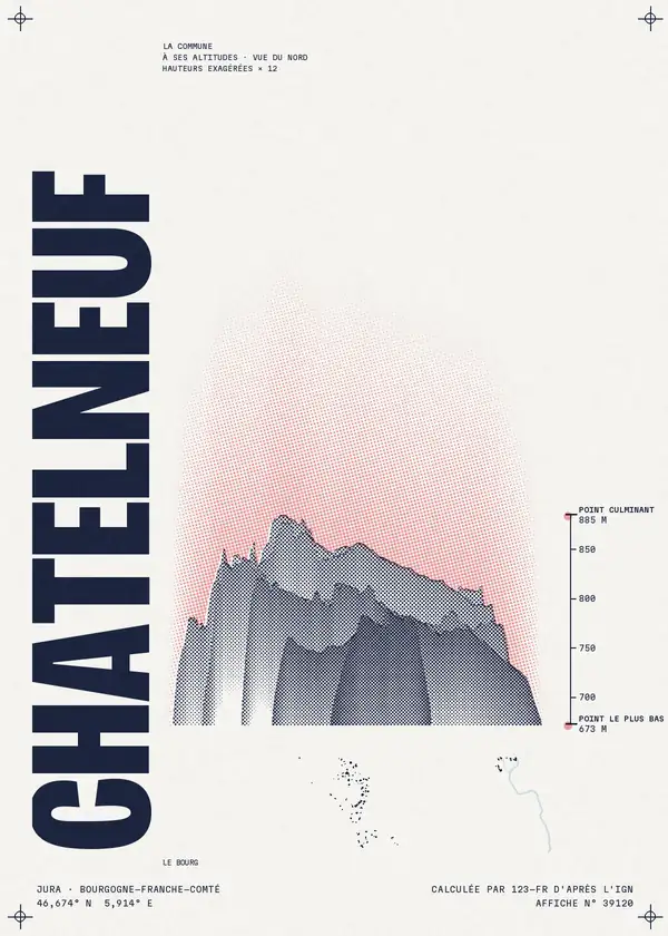 Affiche de Châtelneuf, calculée par 123-fr d'après l'IGN
