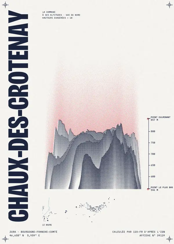 Affiche de Chaux-des-Crotenay, calculée par 123-fr d'après l'IGN