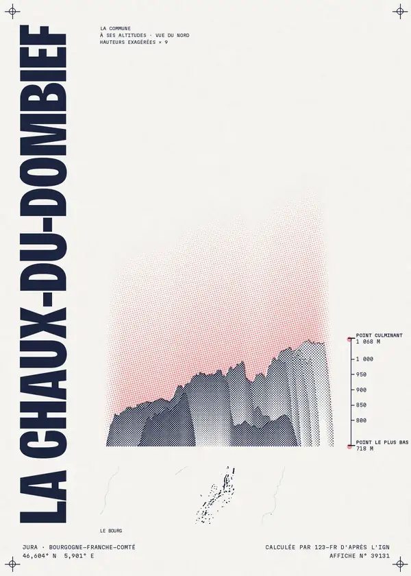 Affiche de La Chaux-du-Dombief, calculée par 123-fr d'après l'IGN