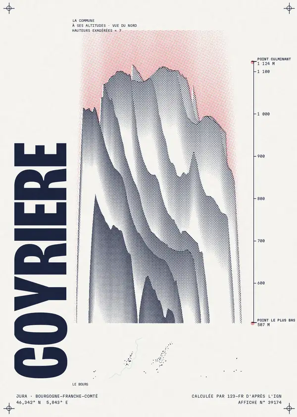 Affiche de Coyrière, calculée par 123-fr d'après l'IGN