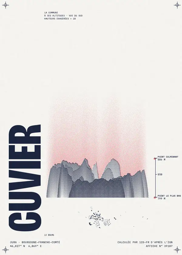 Affiche de Cuvier, calculée par 123-fr d'après l'IGN