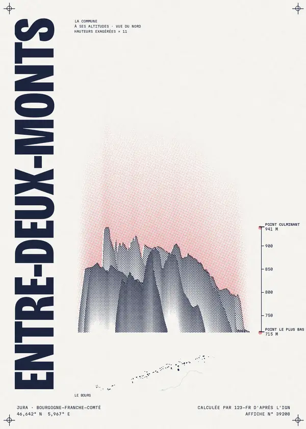 Affiche de Entre-deux-Monts, calculée par 123-fr d'après l'IGN