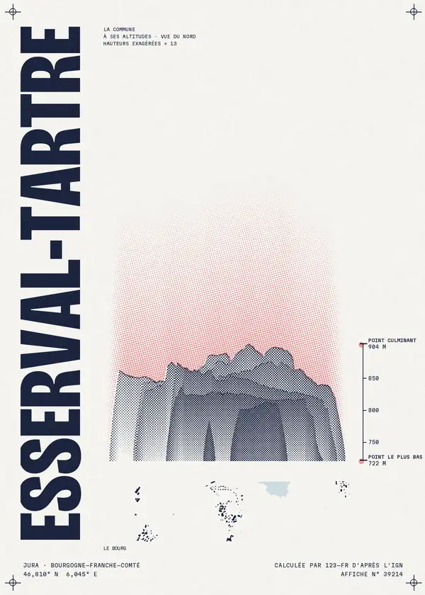 Affiche de Esserval-Tartre, calculée par 123-fr d'après l'IGN